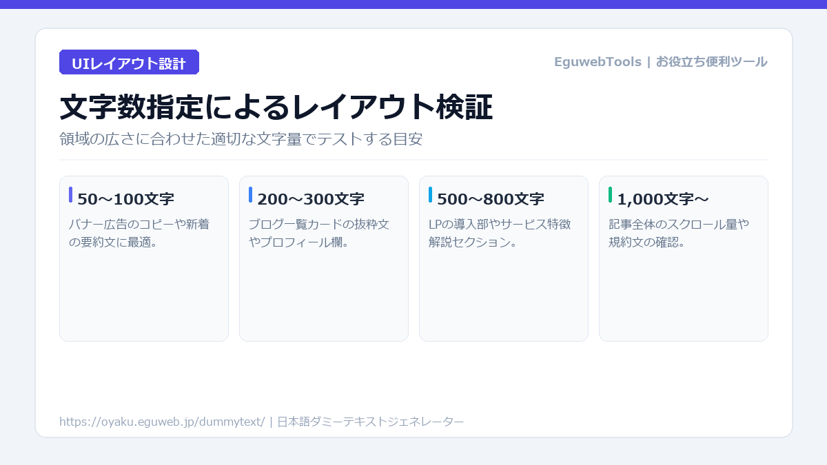 文字数指定ができるダミーテキストの便利さ｜原稿枠にぴったり合わせるレイアウト調整術