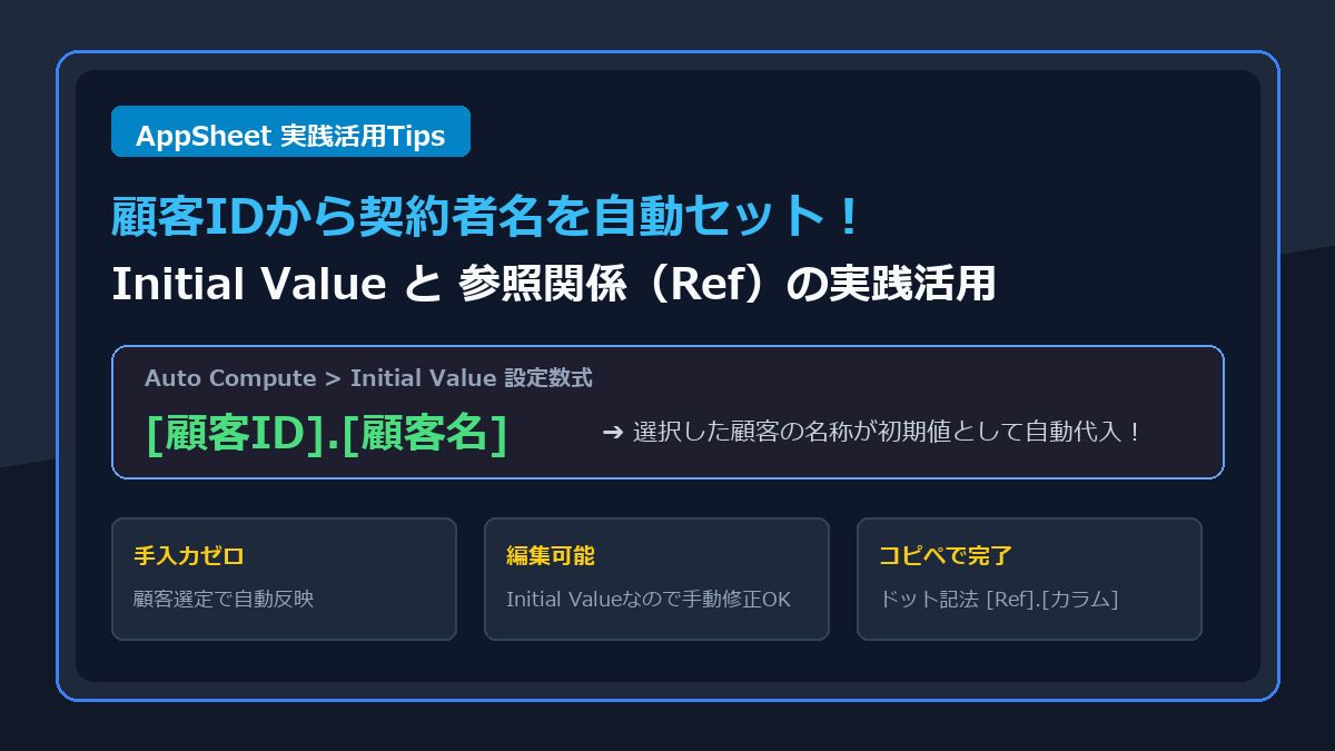 AppSheetで顧客IDから契約者名を自動初期設定する方法