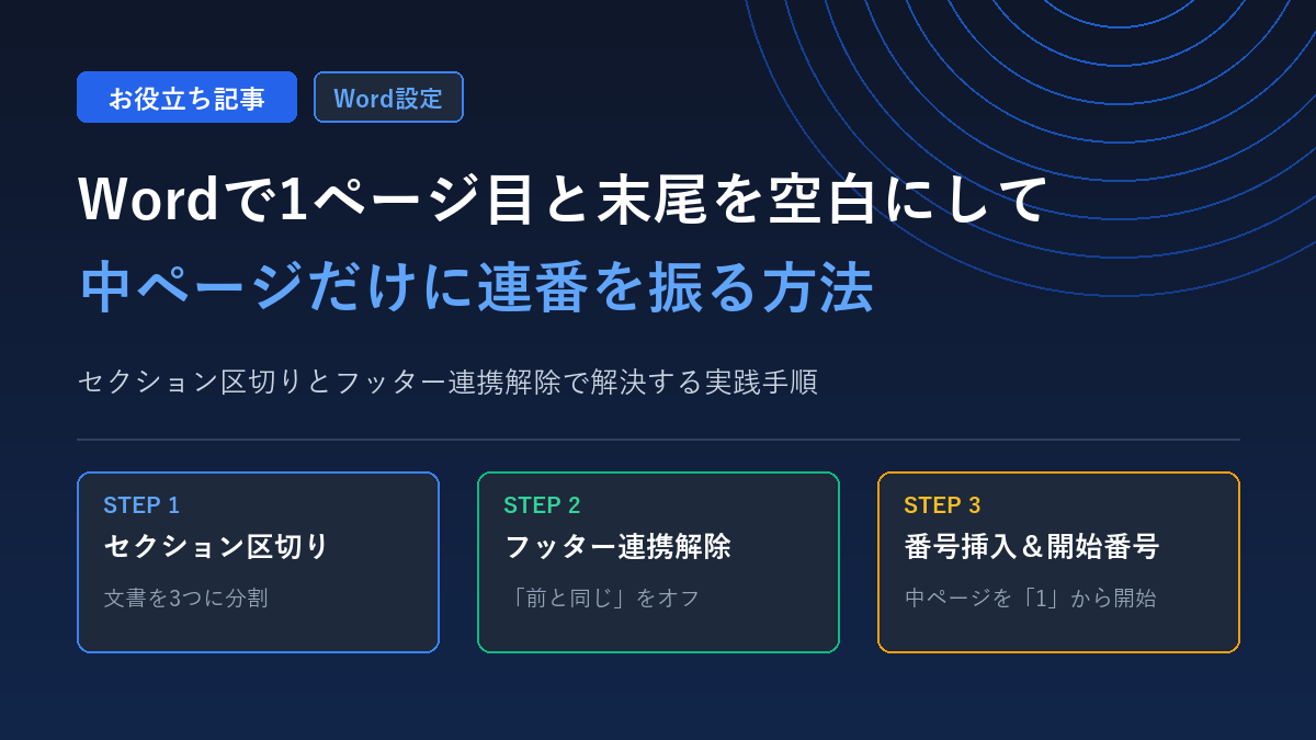 Wordで1ページ目と末尾を空白にして中ページだけに連番を振る方法の解説アイキャッチ
