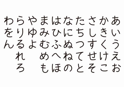 Shift-JIS（シフト・ジス）とは？文字コードの基本について