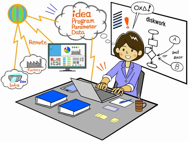 基本情報技術者試験とは？試験の項目について