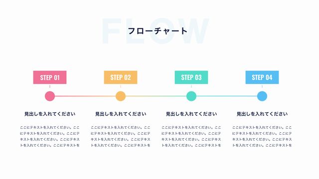 効果的なブログの書き方の参考になる10のフレームワーク