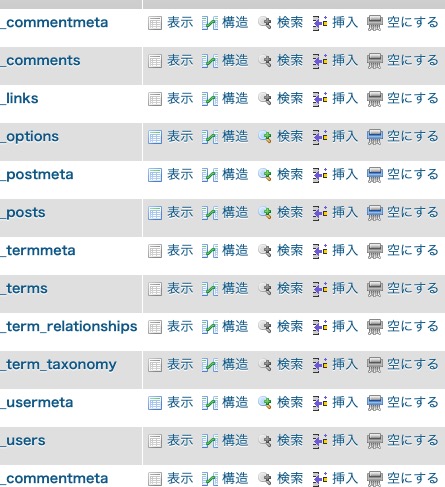 【WordPress(ワードプレス)】データベース構造・テーブルの概要｜MySQL
