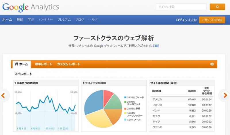 【第02回】Analytics(アナリティクス) の意味とは｜翻訳【Googleアナリティクス入門】
