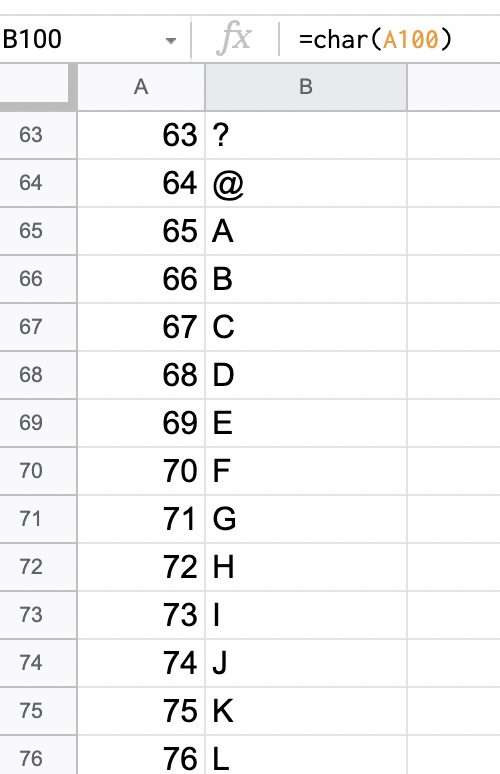 【Googleシート】ABCDEFG〜のようにアルファベッドの連続データをオートフィルで入力する方法〜CHAR関数｜EXCELも可。