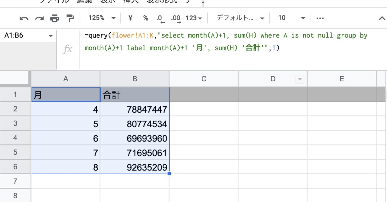 【QUERY関数】日付の列をグループ化して月毎の集計表を抽出する方法（基本編）
