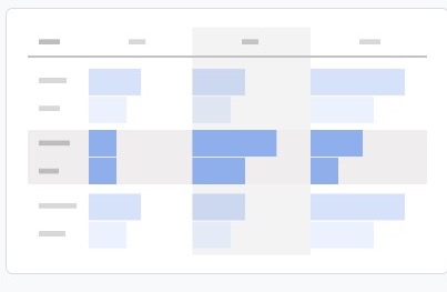 【GA4】ランディングページのセッション数と遷移先を分析する（データ探索）Part1
