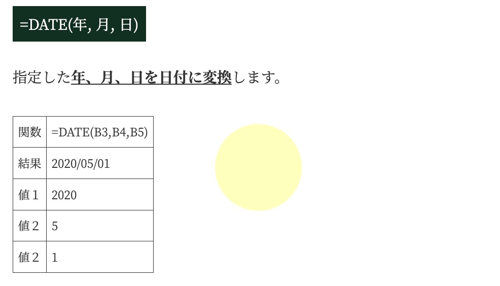 【Googleスプレッドシート】日付に関する関数一覧